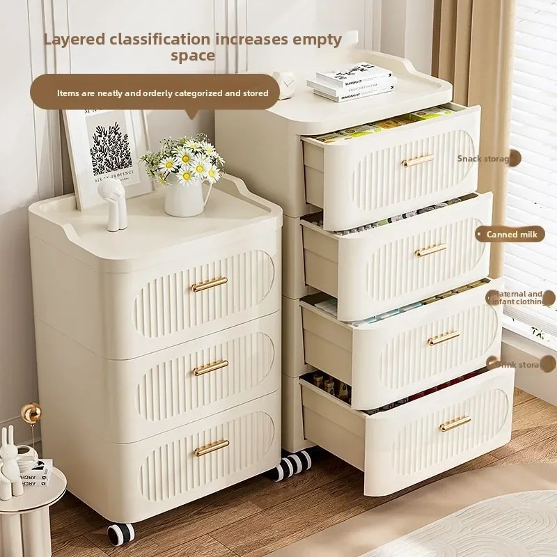 Nouveau modèle 30-52 : Armoire - Baby Clothing Storage avis et prix